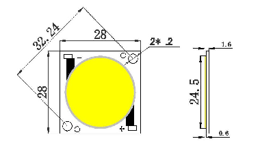 _s- LED COBLC2828 
