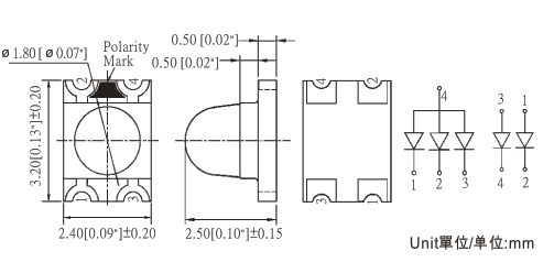 _s-LED NƬ3224-2