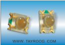 _s-LED NƬ3224-2
