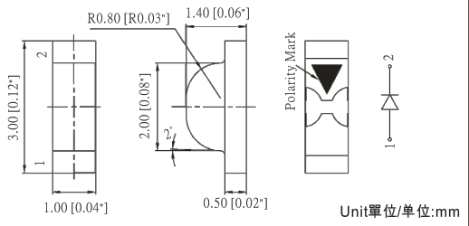 _(ti)s-LED NƬ3010-4 