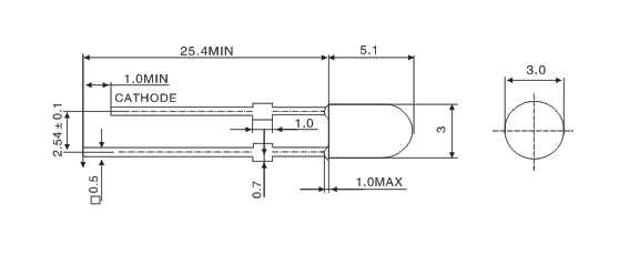 _s-3MM o߅ֱ-3